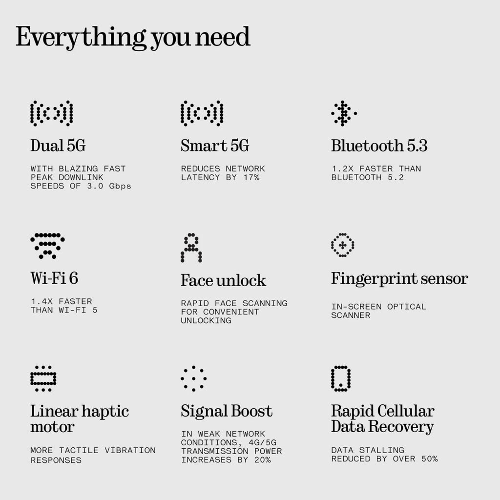 Nothing Phone (3a) Lite 5G 8GB RAM 128GB Dual SIM